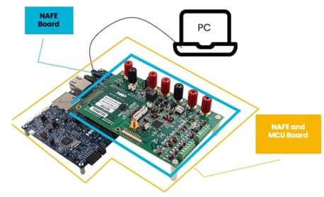 NXP Semiconductors Schede di valutazione NAFEx88-EVBS NXP Semiconductors Schede di valutazione NAFEx88-EVBS